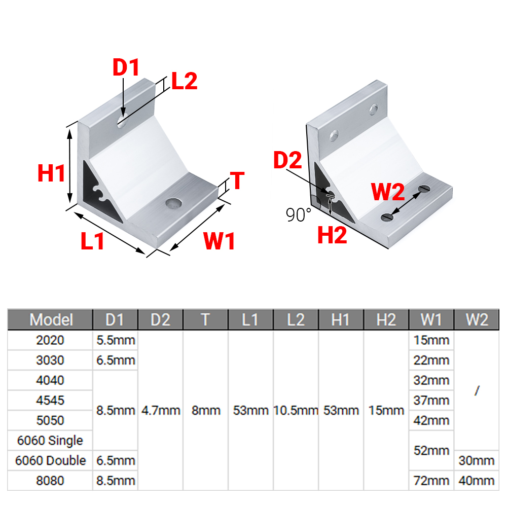 Set di 4 Pezzi Staffe Angolari - Woodworking Joints recensione e prezzo